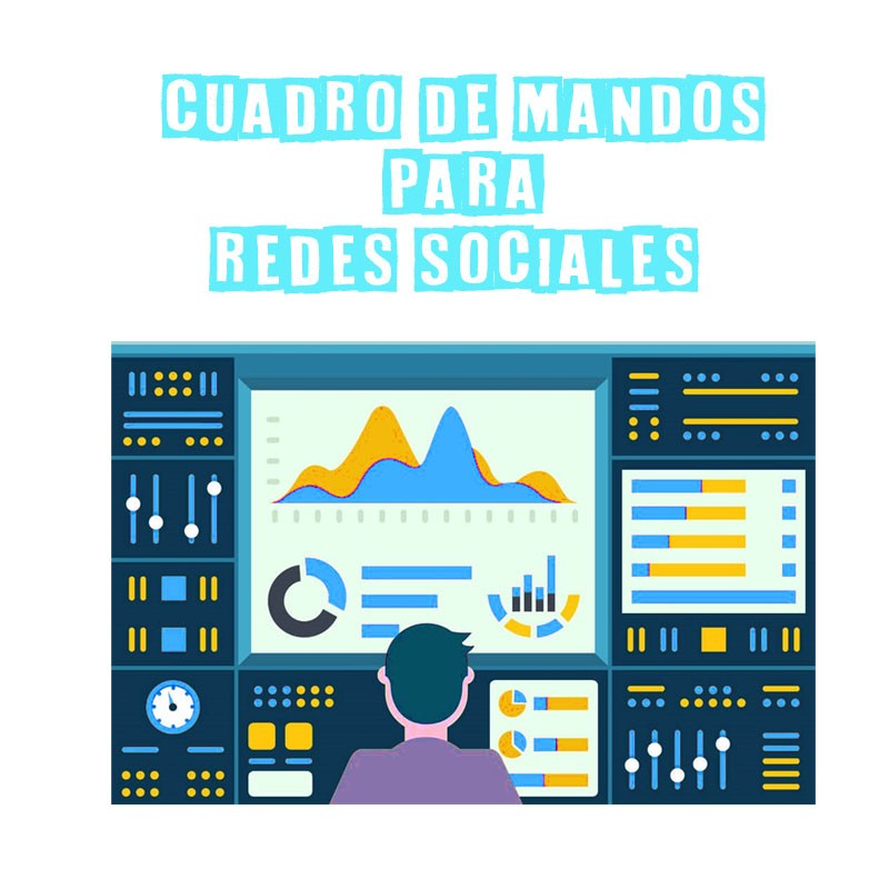 Cuadro de mandos para redes sociales Agencia Marketing a Punto en Quito Ecuador España