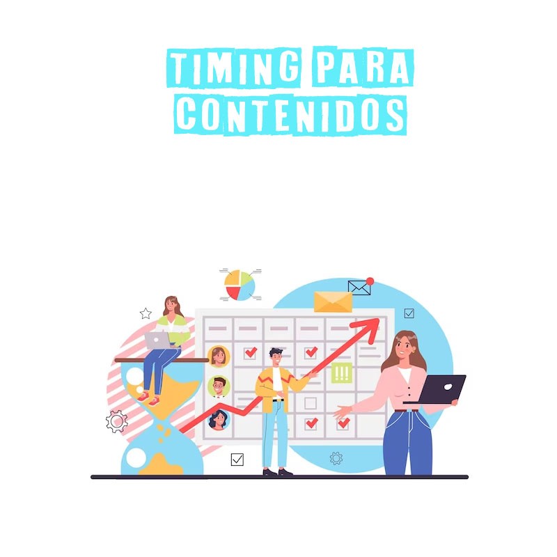 Timing para contenidos, marketing a punto , tu agencia de marketing digital en Ecuador , España y America del Sur